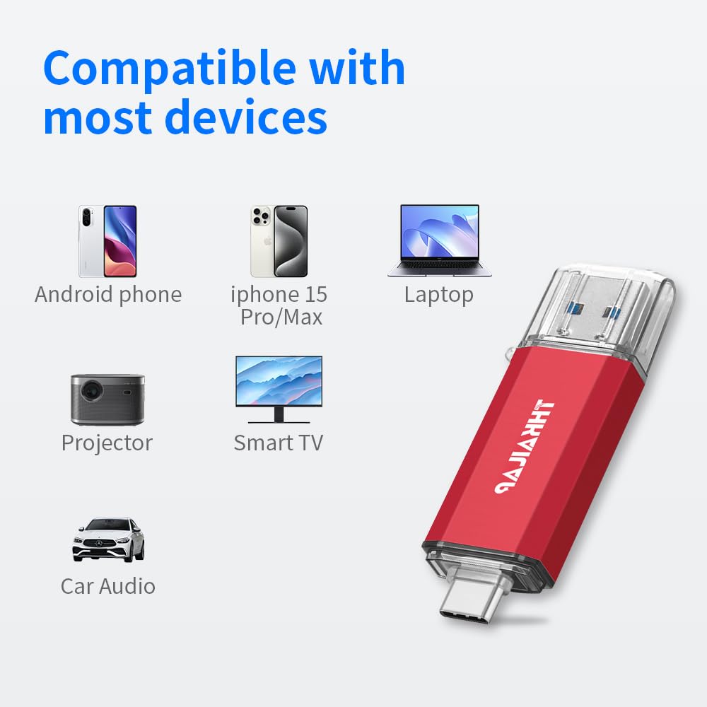Thkailar USB C Flash Drive 256GB for Android Phone,Mac Pro,PC