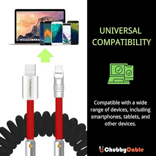 chubbycable Colorblock Chubby - Spring Braided Silicone Charge Cable Coiled USB C Cable Fast Charging Type C Charger Cord for Car, Dark Blue+Red, Type-C to Type-C, 2.29FT-3.6FT