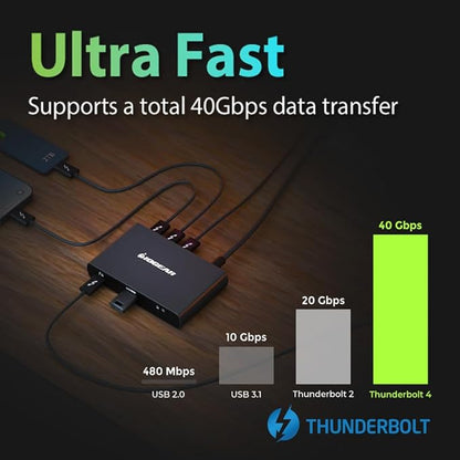 IOGEAR Quantum Thunderbolt 4 MINI Dock