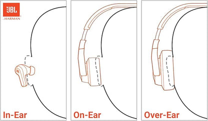 JBL Tune 760NC - Wireless Over-ear Noise Cancelling headphones, JBL Pure Bass Sound, Voice Assist, Google Fast Pair, Up to 50Hrs of Battery with ANC off, Lightweight and foldable design (Black)