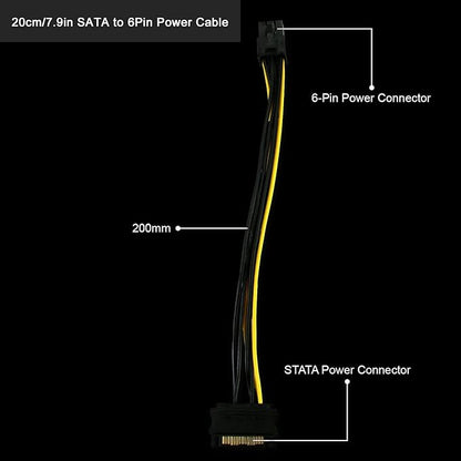 GPU Riser for Ethereum Mining Rigs, PCIE Risers for ETH Mining Rigs, 6PCS Black