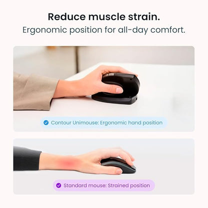 Contour Unimouse Ergonomic Vertical Mouse for Left Hand – Adjustable 35°-70° Angle, Customizable Thumb Rest, Rechargeable Battery, 6 Programmable Buttons, All Day Comfort and Pain Relief