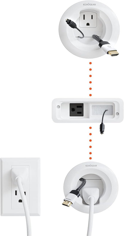 ECHOGEAR in Wall Cable Management Kit for TV & Soundbar - Cord Concealer & Power Kit - Powers Devices & Hides All Cables - Comes with Circle Saw Drilling Attachment & Drywall Hand Saw
