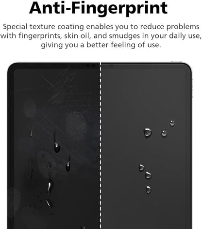 2-Pack Anti Glare Screen Protector with Blue Light Filter For iPad Pro 11 inch M4 2024, Anti-Glare Matte PET Film, Anti-Fingerprint, High Touch Sensitivity, Easy Installation