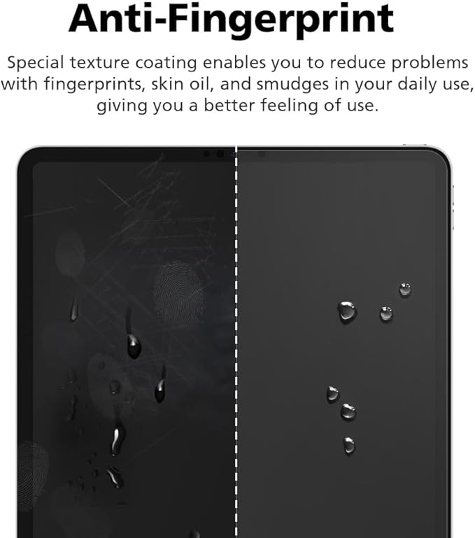 2-Pack Anti Glare Screen Protector with Blue Light Filter For iPad 9th/8th/7th Gen 10.2 inch (2021/2020/2019), Anti-Glare Matte PET Film, Anti-Fingerprint, High Touch Sensitivity, Easy Installation