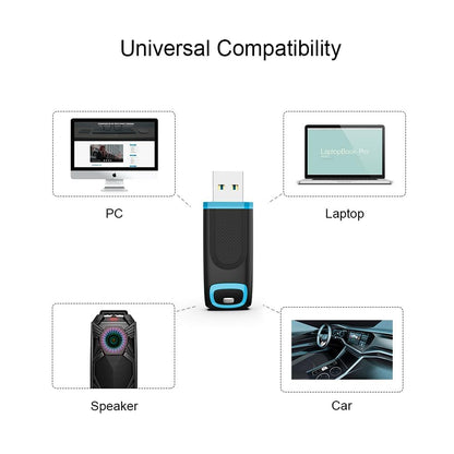 TOPESEL 128GB USB 3.0 Flash Drive 3 Pack,up to 90MB/s Reading,30MB/s Write