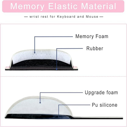 Keyboard Wrist Rest Mouse Pad Wrist Support for Computer Desktop/Laptop/Notebook Memory Foam Keyboard Pad Ergonomic Hand Rest Wrist Cushion for Home Office Gaming - Pink Fluid
