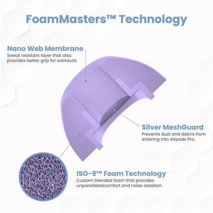 Foam Masters Ultra-Premium Memory Foam Ear Tips for AirPods Pro 1st & 2nd Gen | 3 Pairs | Black Magic Ver 6.0 | Secure | Comfort | Better Noise Cancel | Replacement Buds – Lilac Purple, Medium