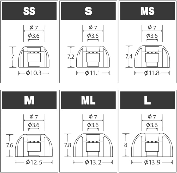 AZLA SednaEarfit MAX Standard (S) - Earbud Tips for Wireless Headphones - Noise Canceling Earbuds Replacement Tips - Eartips Compatible with Sony, Samsung, Beats, JLab, Sennheiser, Shure