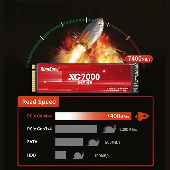 KingSpec XG7000 2TB NVMe SSD PCIe 4.0-7400MB/s Read Speed, 3D TLC NAND M.2 2280 Internal SSD, Compatible with Gaming PC, Laptop, PS5 Console