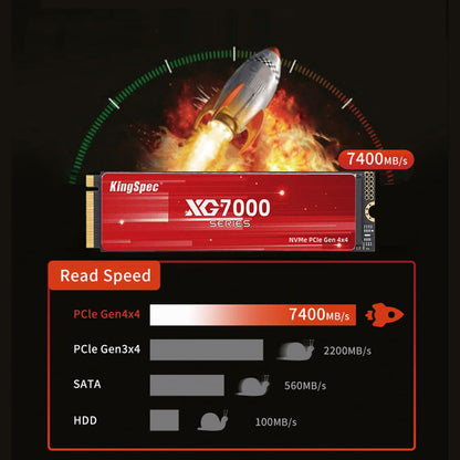 KingSpec XG7000 4TB NVMe SSD PCIe 4.0-7400MB/s Read Speed, 3D TLC NAND M.2 2280 Internal SSD, Compatible with Gaming PC, Laptop, PS5 Console