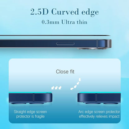 PERFECTSIGHT 2 Pack Compatible for iPhone 14 Pro Screen Protector 6.1 Inch, [ 6X Strogner ] HD Clear Premium Tempered Glass Case Friendly 9H Hardness Bubble Free Easy Installation