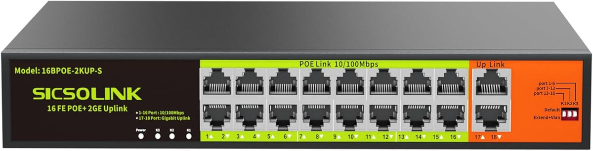 SICSOLINK 24 Port IP Camera PoE+ Switch, 400W 2 Gigabit Uplink Rackmount