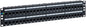 ICC CAT6A Patch Panel, UL Listed & PoE++ Rated 10 Gigabit Applications, Rackmount 48 Port 2U 19-Inch Network Patch Panel with Rear 110 IDC Terminal Blocks for Gigabit Network Switch, Black