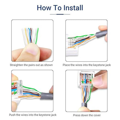 Cat6 RJ45 Keystone Jacks Toolless 25-Pack, Female RJ45 Connectors, Ethernet Keystone Jack No Punch-Down Tool Required Module Coupler (Not for Patch Panel),White