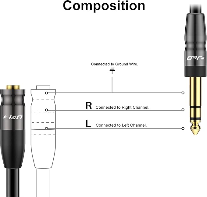 J&D 1/4 inch to 3.5mm Headphone Adapter, Heavy Duty Copper Shell Connecter Joint 3.5mm 1/8 inch Female TRS to 6.35mm Male TRS Stereo Audio Extension Cable, 6 Feet