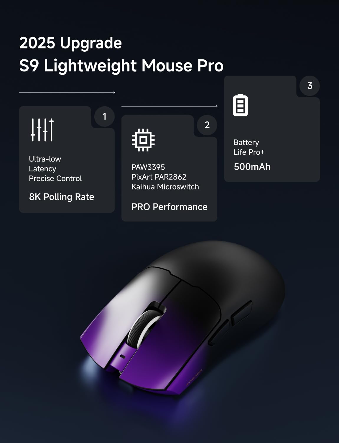 EWEADN S9 Pro Wireless Gaming Mouse, 59g Ergonomic Computer Mouse, 2.4Ghz/Bluetooth/USB-C, 8K Polling Rate, 26000 DPI, PAW3395 Optical Sensor, 250Hrs Battery Life, Programmable for PC/Win/Mac