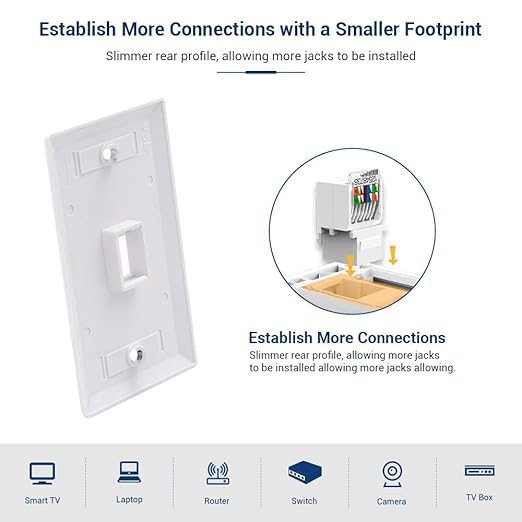 Cat6 RJ45 Keystone Jacks Toolless 25-Pack, Female RJ45 Connectors, Ethernet Keystone Jack No Punch-Down Tool Required Module Coupler (Not for Patch Panel),White