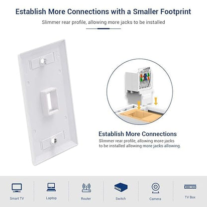Cat6 RJ45 Keystone Jacks Toolless 12-Pack, Female RJ45 Connectors, Ethernet Keystone Jack No Punch-Down Tool Required Module Coupler (Not for Patch Panel),White