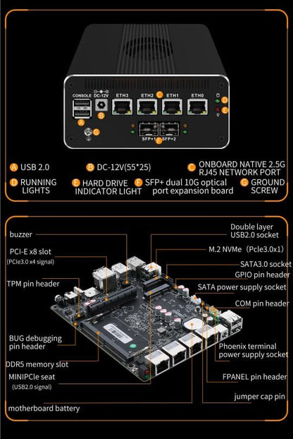 CWWK Intel Alder Lake N100(4C/4T Up to 3.4GHz)/N305(8C/8T Up to 3.8GHz) Dual SFP+10GbE Mini PC|4xIntel I226-V 2.5GbE |DDR5 Memory|PCI-E x4|HDMI+DP+Type-C (10 Gigabit N305, 16G RAM 2TB SSD)