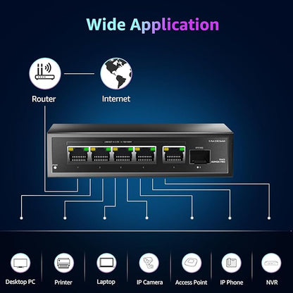 6 Port 2.5Gb Unmanaged Ethernet Switch with 5* 2.5G Base-T Ports, 1*10G SFP Ports, AUMOX PRO 60Gbps Switching Capacity Compatible with 100/1000/2500Mbps Plug and Play
