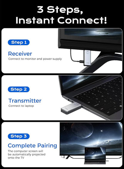 2025 Upgraded Wireless HDMI Transmitter and Receiver, 4K Decode 1080P Output,2.4G/5G Plug&Play Portable HDMI Wireless for Streaming Video and Audio to Monitor from Laptop/TV Box