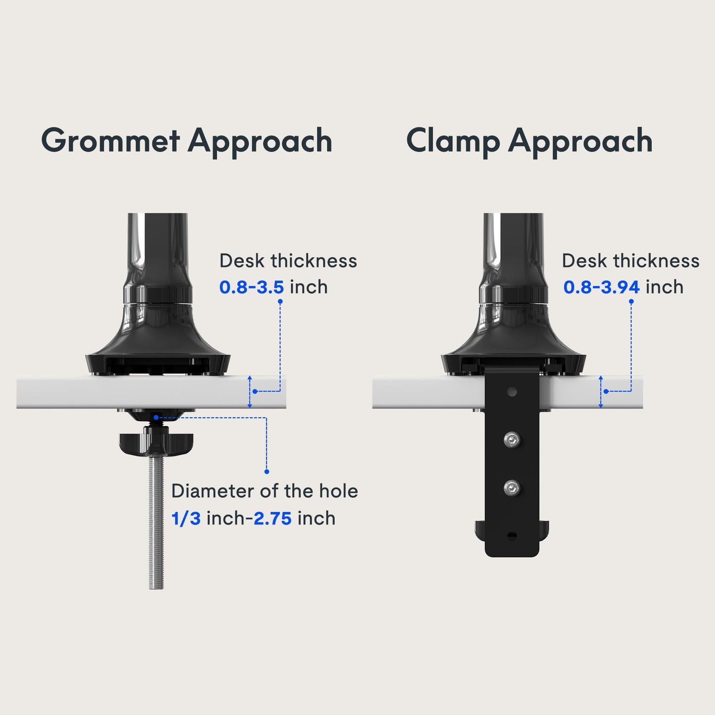 FlexiSpot Single Monitor Stand - Adjustable Spring VESA Mount with C Clamp for 17 to 30 Inch Computer Screens - Heavy Duty Monitor Arm Holds up to 3.3 to 11lbs