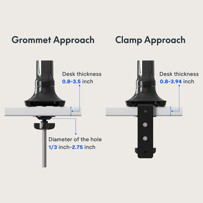 FlexiSpot Single Monitor Stand - Adjustable Spring VESA Mount with C Clamp for 17 to 30 Inch Computer Screens - Heavy Duty Monitor Arm Holds up to 3.3 to 11lbs