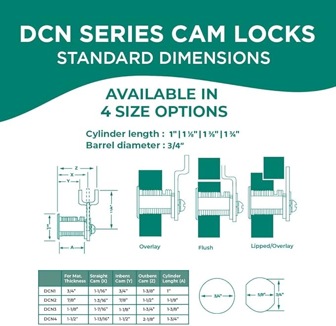 Olympus Lock DCN4 Rekeyable Cam Lock | 1-3/4" Cylinder KD Key Lock, Keyed Different | US26D Chrome Cabinet Lock | Grade 1 | Reversible for Doors & Drawers