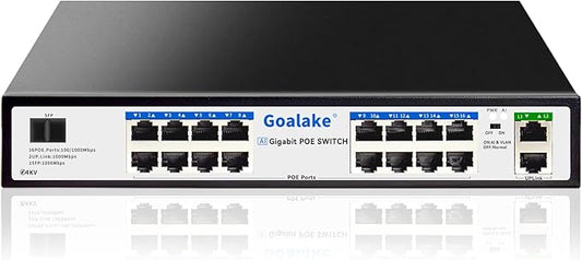 Goalake 16-Port Gigabit PoE+ Switch for Small Business, Easy Managed, 240W Built-in High-Power for IP Cameras/APs, 2 Gigabit Uplinks + 1 Combo SFP Slot, VLAN & 250m Extend, Plug & Play Rack-mountable