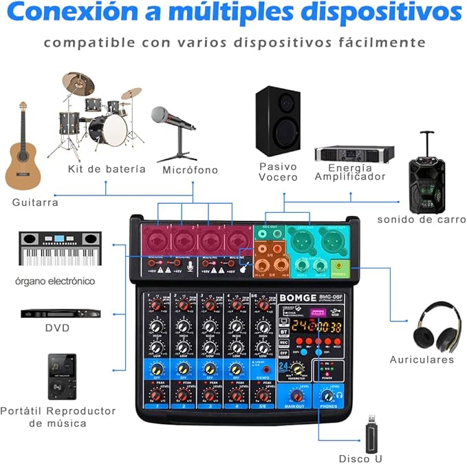 BOMGE 6 Channel mini DJ Audio sound mixer console with USB interface, Bluetooth, Stereo Recording, 48V Phantom Power, 24 DSP effects for karaoke, singing, live，streaming，pc recroding. (white)