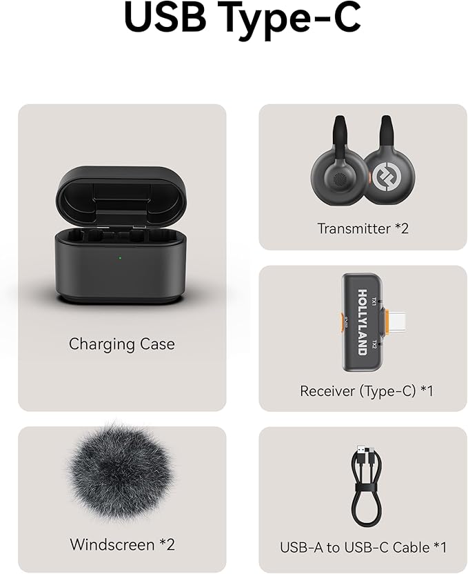 Hollyland Lark M2S Wireless Microphone with USB-C Plug for iPhone 15/16 and Android, Titanium Clip, Plug-and-Play, Noise Cancelling, 300m Range, 27H Battery Life for Vlogging, YouTube