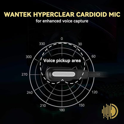 Headset with Mic, USB Headset with Microphone, Computer Headset with Noise Cancelling Microphone for Laptop PC, Mute in-line Controls