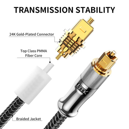 EMK 24K Gold-Plated Optical Audio Cable [2ft/0.6M] - Digital Toslink SPDIF Cable Compatible with Soundbar to TV, Home Theater - High-Speed Fiber Optic Cable (Silver)