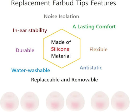 36 Pieces Small Earbud Tips Soft and Comfortable Ear Bud Replacement Pieces Silicone Fit Most in-Ear Headphones，Inner Hole 3.8mm -5.5mm，Small White and Red Replacement Eartips