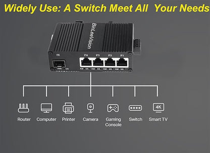 Industrial Mini Gigabit Ethernet Switch 4-Port RJ45 10/100/1000BASE-T+1-Port SFP Slot,Unmanaged Network Switch,Network Hub,Dinrail Mount or Wall-Mount,Plug & Play,Fanless (4 RJ45+1 SFP with PoE)