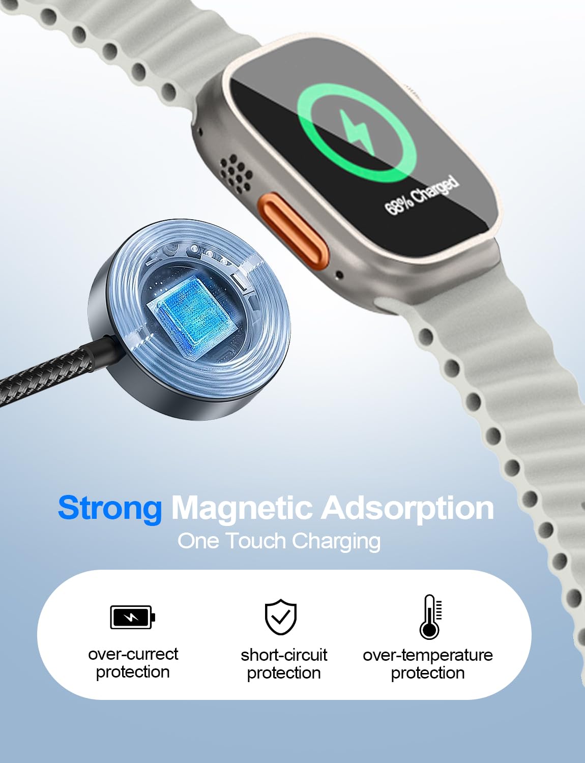 4-in-2 Multi Charging Cable for Apple Watch Charger/iPhone/Galaxy Charger