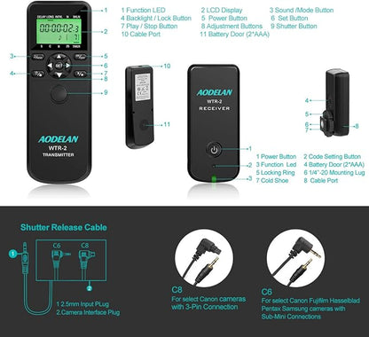 AODELAN Camera Wireless Shutter Release Timer Remote Control for Canon EOS R, RP, Rebel SL2, 250D, 750D, 90D, 80D, 77D, M6 Mark II, 5D Mark IV; Fujifilm X-T3, X-T100; for Olympus OM-D E-M1 Mark II