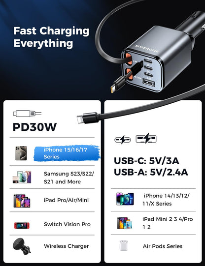 [Upgraded] 6 in 1 Retractable Car Charger with USB-C & Apple Cables