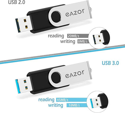 64 GB Flash Drive USB Flash Drive Thumb Drive 5 Pack 64GB USB Memory Stick USB Drives for Data Storage - (5 Mixed Colors)