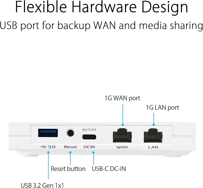 ASUS RT-AX57 Go - AX3000 Dual Band WiFi 6 (802.11ax) Travel Router, Support 4G/5G Mobile tethering&Public WiFi (WISP) Mode, Subscription-Free Network Security, VPN Features, AiMesh, Guest Portal