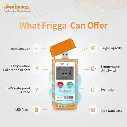 Frigga M2H Reusable Temperature Humidity Data Logger Multi-Use USB Digital Temperature Recorder 28800 Points High Accuracy Refrigerator Thermometer Logger PDF CSV Report