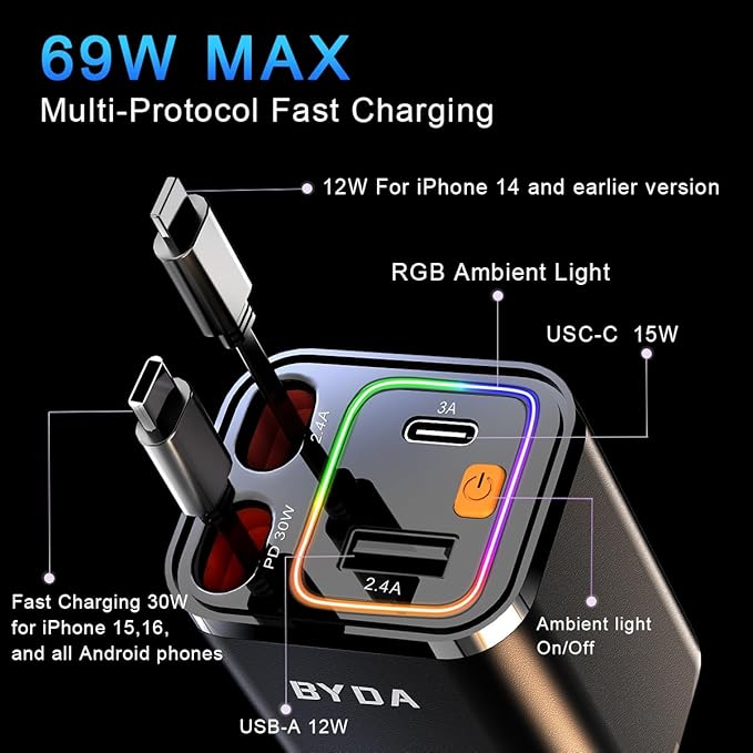 4 in 1 Retractable Car Charger for iPhone,69W USB-C Fast Car Charger,Cigarette Lighter Adapter,Fast Charging for iPhone 16/15/14/13/12/11 Pro Max,Galaxy,iPad,Pixel (USB-C&Light-ning) Alloy Black