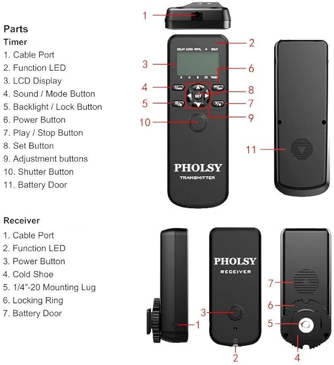 PHOLSY Wireless Timer Remote Release Control with Intervalometer and HDR for Olympus E-M1, E-M5 II, E-M5, E-M10 II, PL8, PL7; for Panasonic S5, S1H, S1RM, S1, G95, G91, G90, G9, FZ10002, GH5, GH6