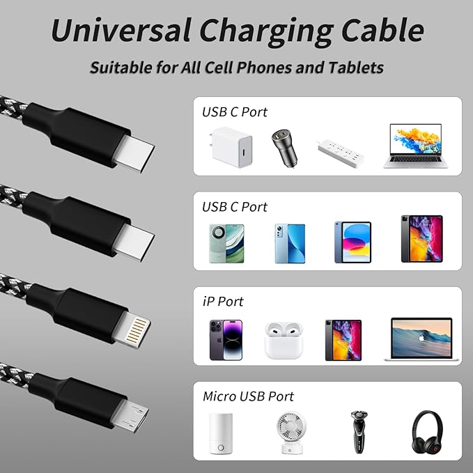 USB C Multi Charging Cable [2Pack 4FT], 3 in 1 Charging Cable Nylon Braided USB-C Multiple Charger Cord with Type-C, Micro USB and IP Port for iPhone 16/15 Series/Cell Phones and More