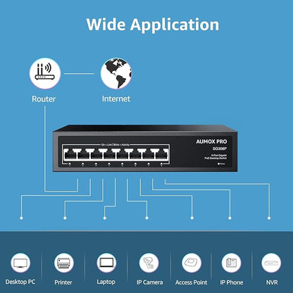 8 Port PoE Switch Gigabit 120W, Gigabit Unmanaged Ethernet Switch, Plug & Play, 802.3af/at Compliant, Metal Housing, 8-Port Network Switch for Home/Office Energy Efficient Silent Operation