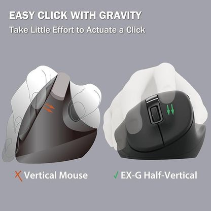 ELECOM Wireless Ergonomic Shape Mouse, 2.4GHz with Mini USB Receiver, Silent Click, Right Hand 2000DPI, 5 Buttons, Optocal Sensor, Compatible with PC, Mac, Laptop, EX-G, Lsize White (M-XGL30DBSKWH)