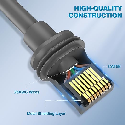 32.8FT Starlink-Cable Gen 3,Replacement-Ethernet-Cable, Satellite Internet Accessories & Extension-Cable for Star Link V3 Dish and Router