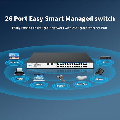 26 Port Gigabit Switch, Easy Smart Managed Ethernet Switch, Network Hub, Ethernet Splitter, Plug & Play, Industrial Grade Fan Metal Design, VLAN, Qos, Desktop or Wall Mount