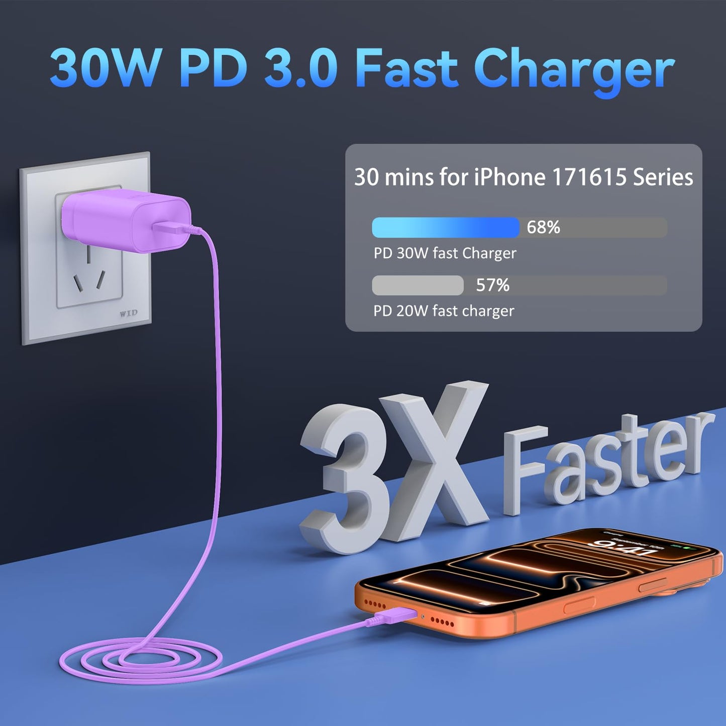 Phone 17 16 15 Charger Fast Charging,30W USB C Phone 17 16 15 Pro Max Charger Block &10FT Long Type C Cable Cord for i.Phone 17/17 Air/17 Pro/17 Pro Max/16/16 Plus/16 Pro Max/15/15 Pro Max,Purple